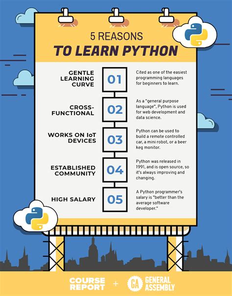 How can i learn python. Things To Know About How can i learn python. 
